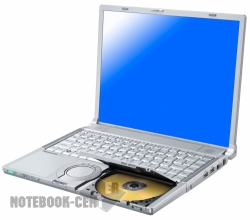 Panasonic Toughbook CF-Y7 